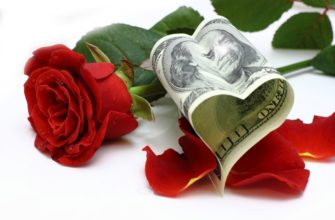 международные сайты знакомств